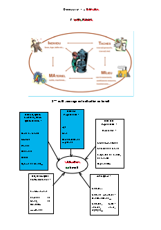 Exemple de dossier PSE